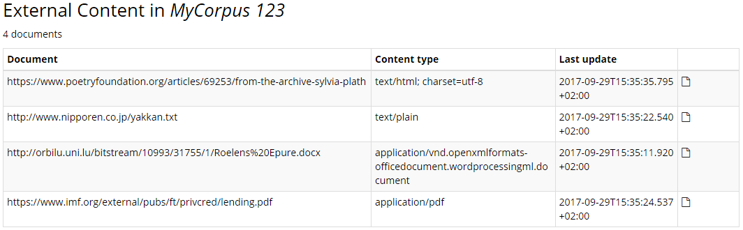 TopBraid EDG External Content Table