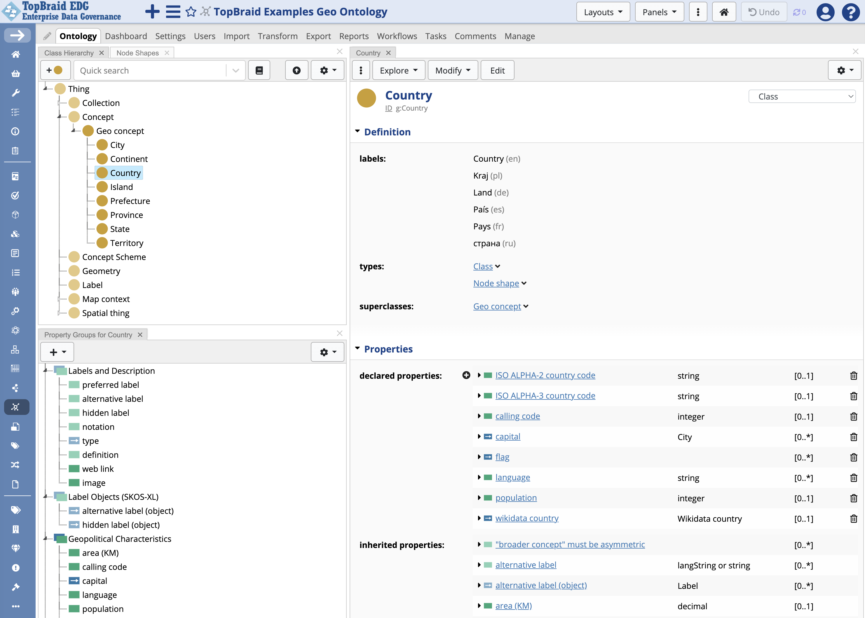 TopBraid EDG Geo Ontology - Declared Properties