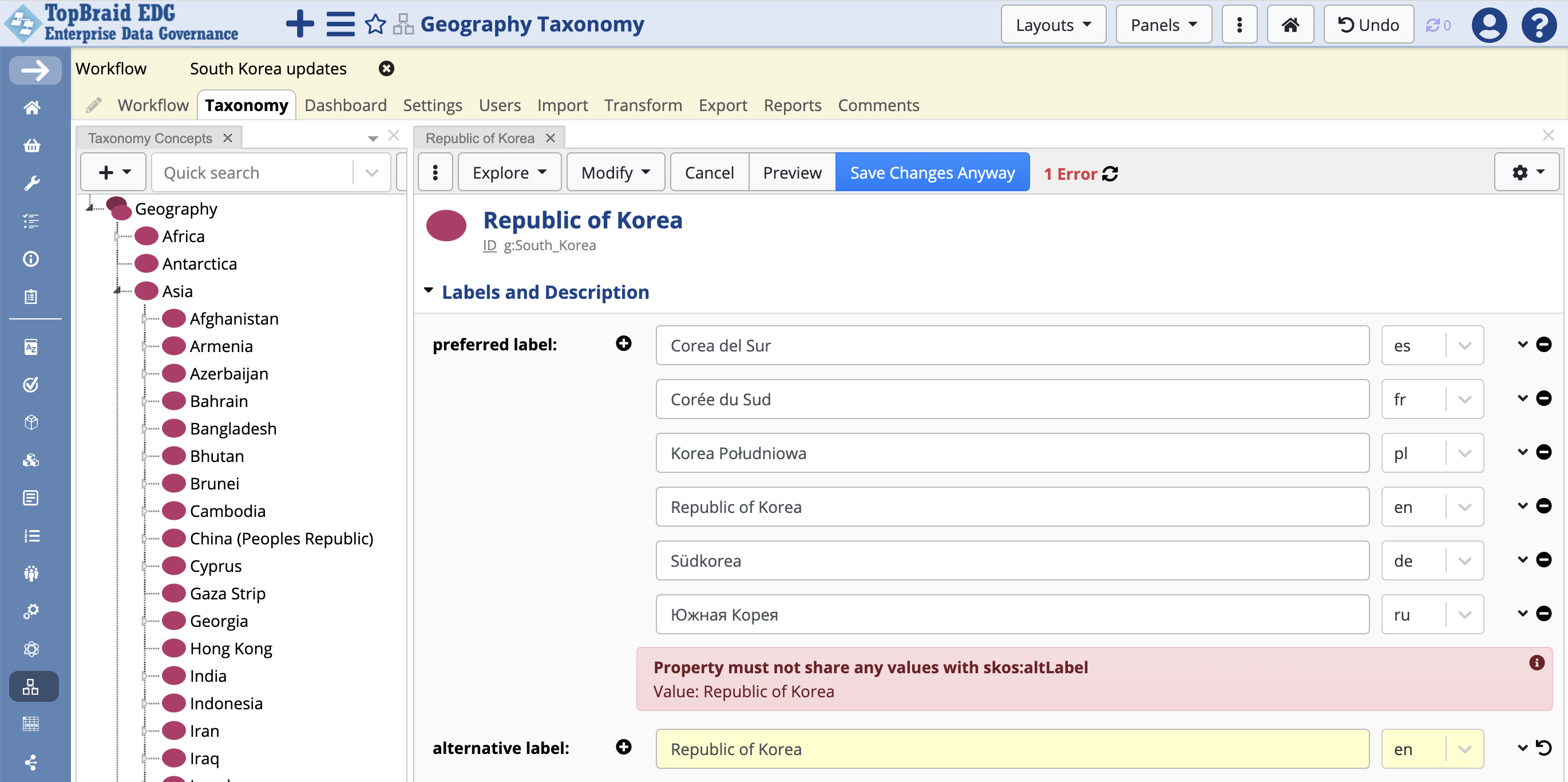 TopBraid EDG Taxonomy Preferred Labels