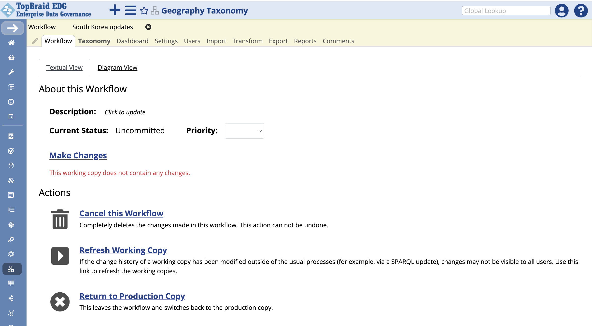 TopBraid EDG Textual View and Diagram View Tabs