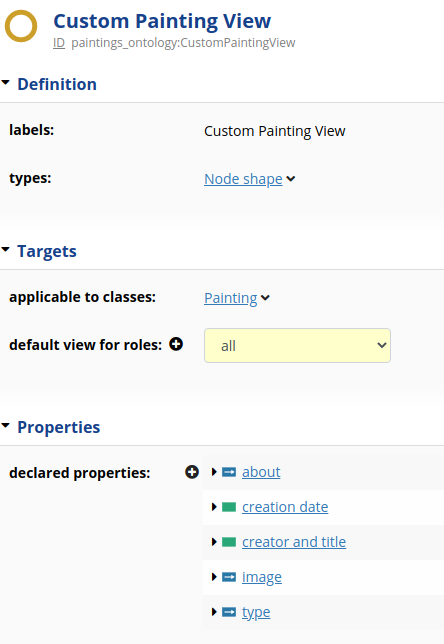 TopBraid EDG Set Default View for Certain Roles