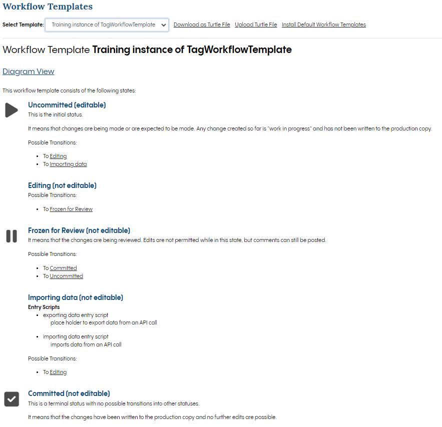 EDG workflow template uploaded