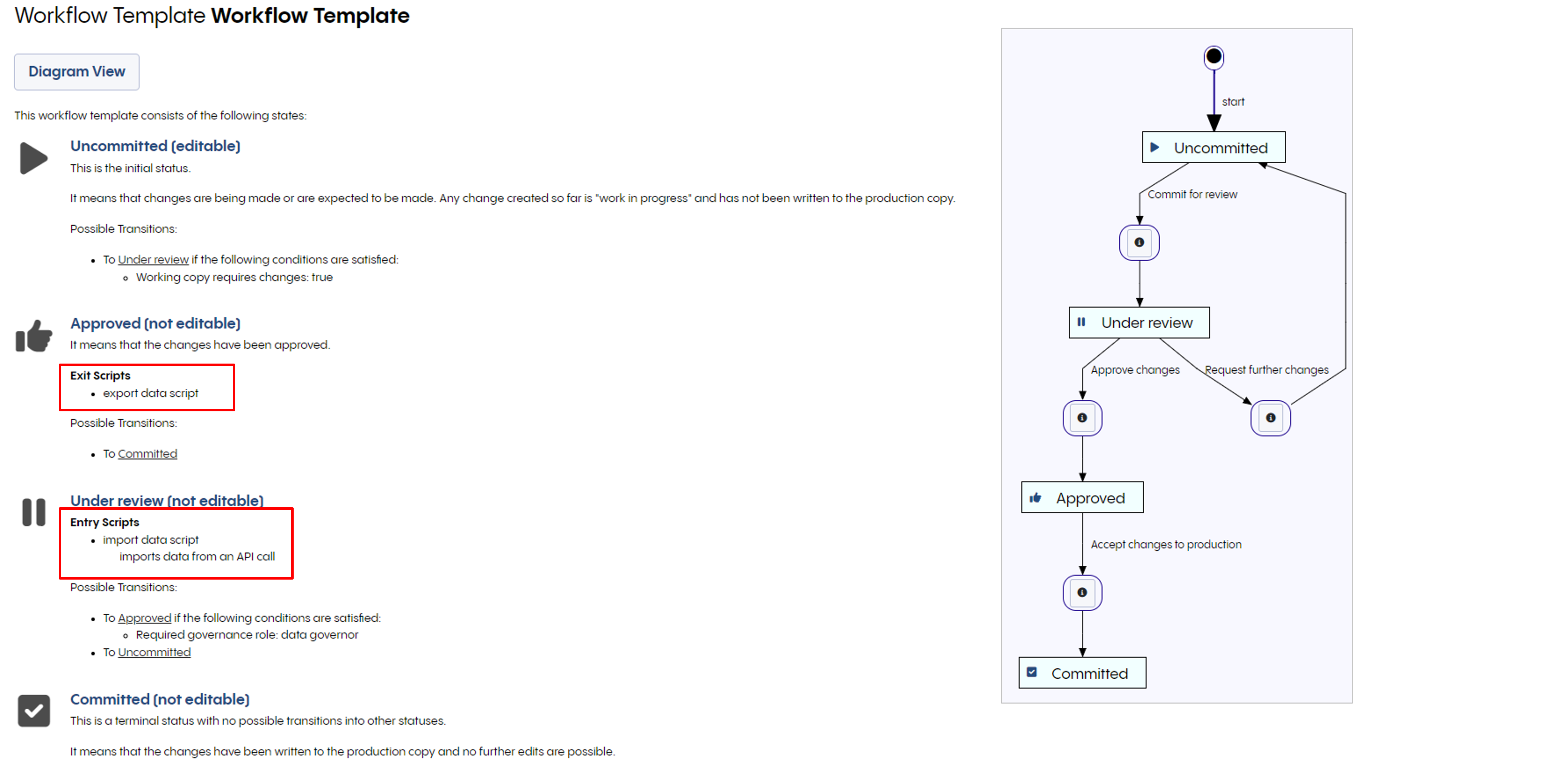 Accessing EDG workflow templates