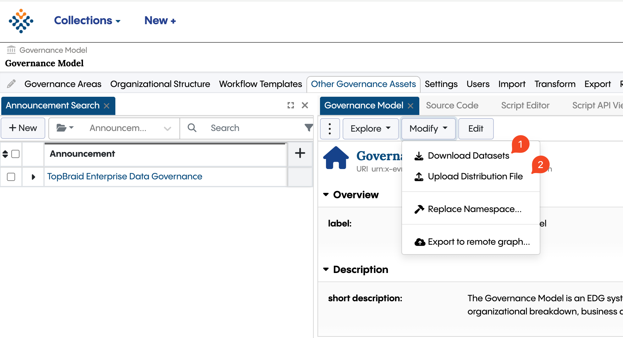 Term Management Governance Actions