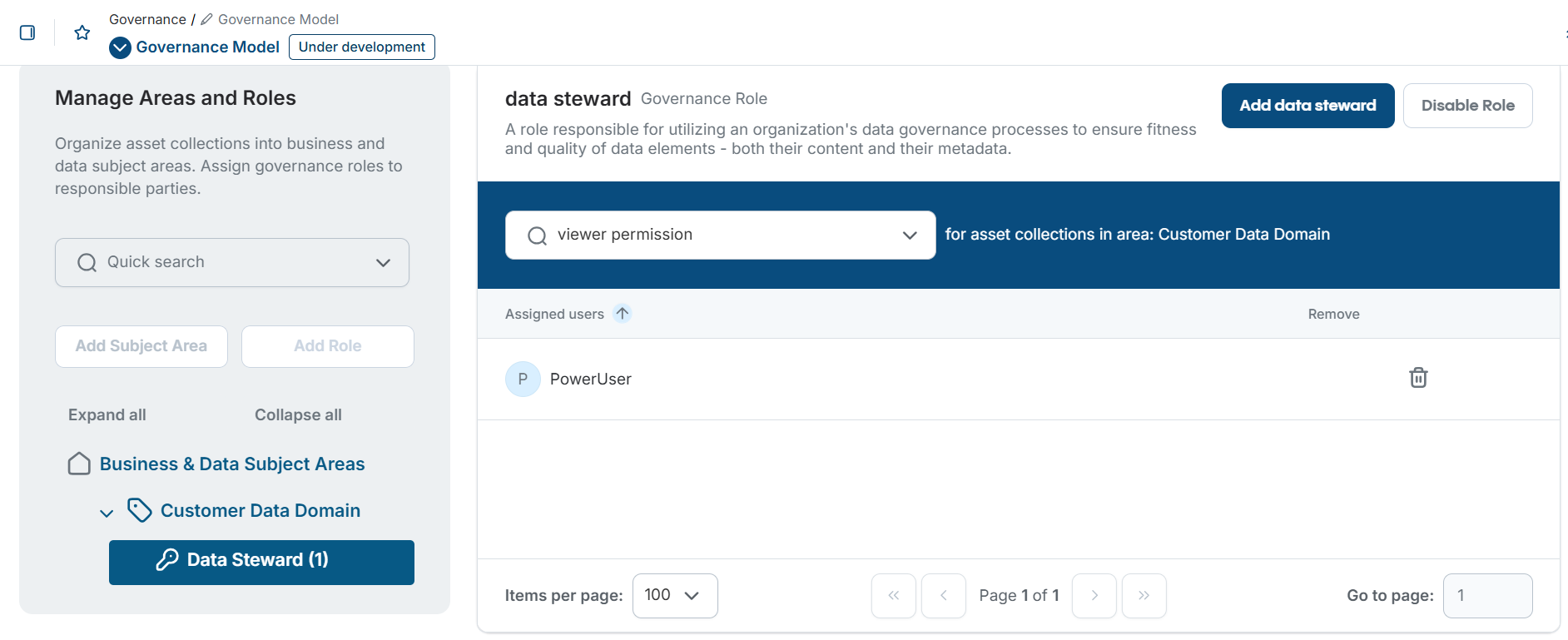 Assign Data Steward Role to Admin