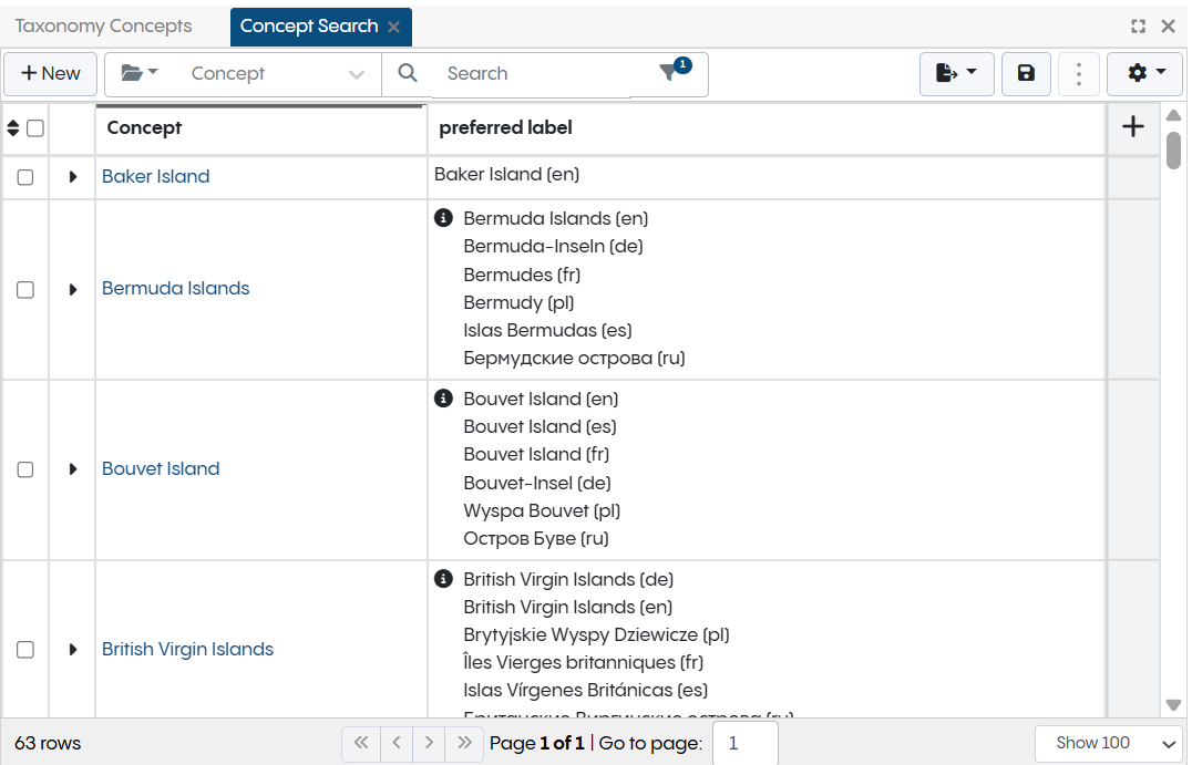 TopBraid EDG Concept Search Results