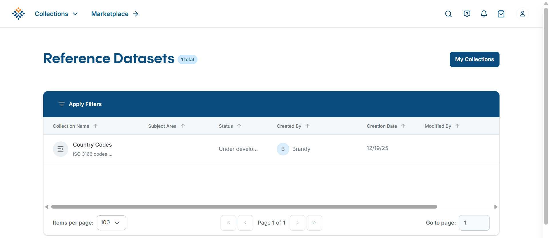 TopBraid EDG Published Reference Datasets