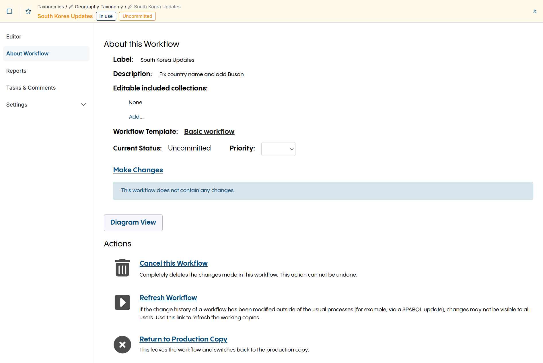 Textual View and Diagram View Tabs