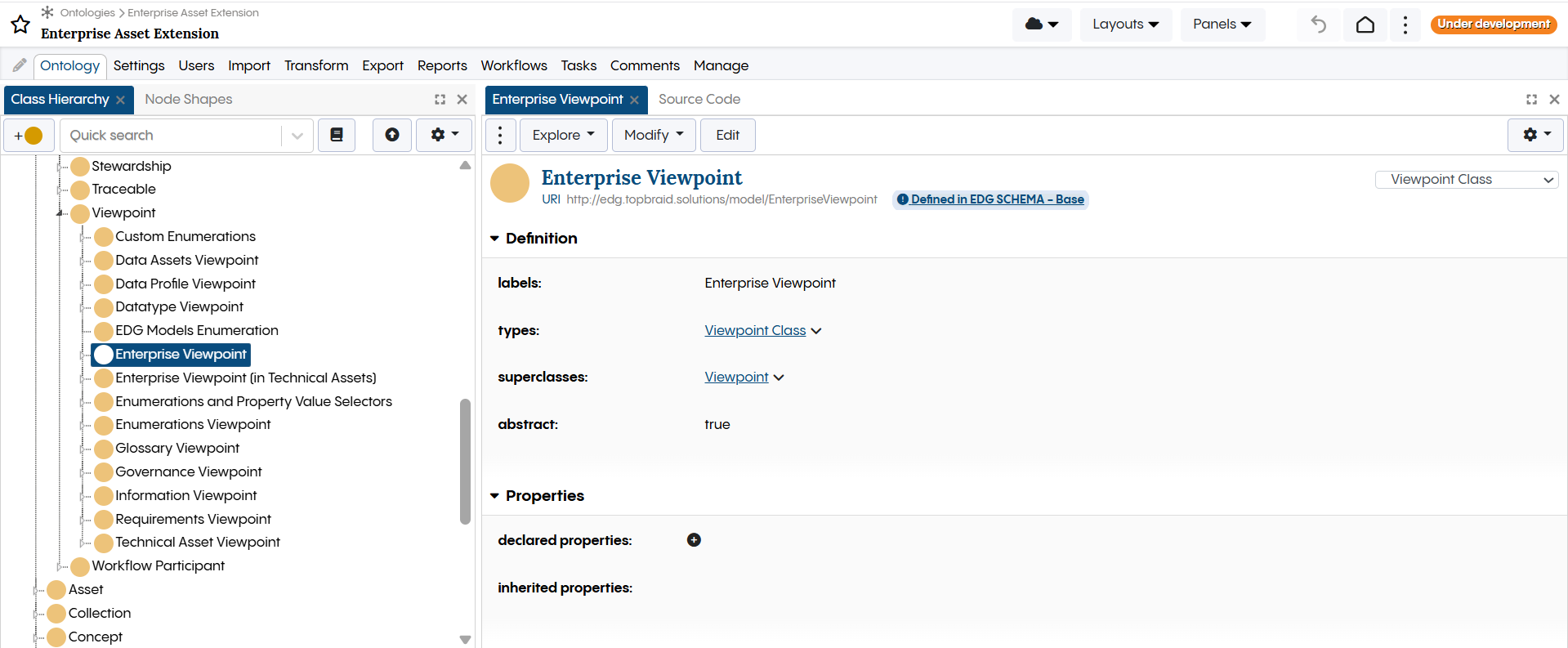 Enterprise Viewpoint