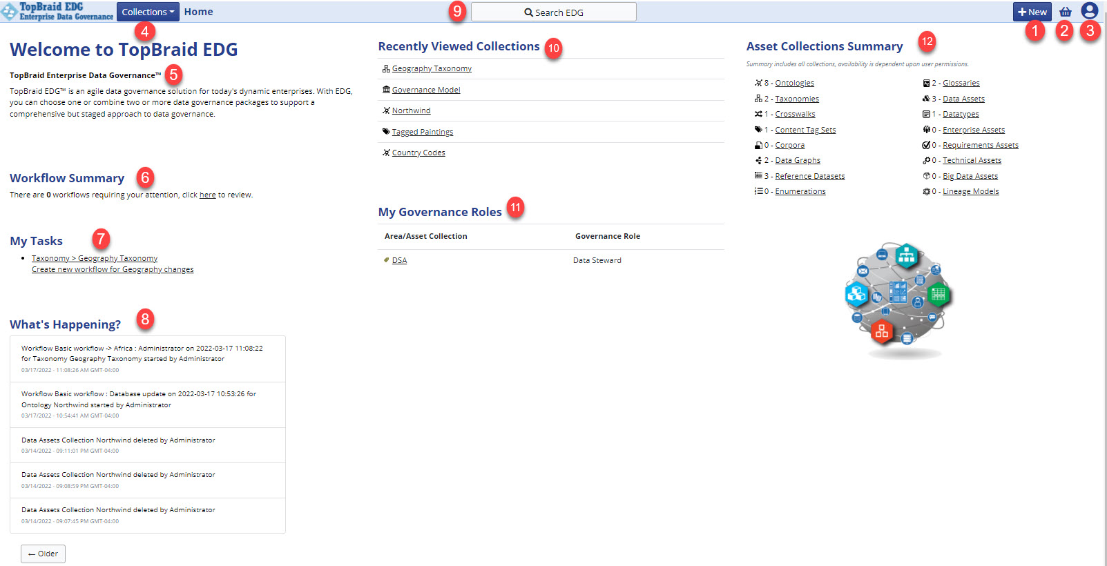 Home Page