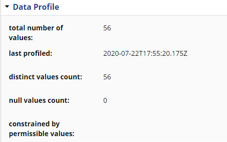 Data Profile Page