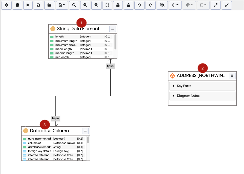 EDG Diagram Alignment Example