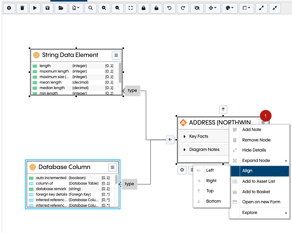 EDG Diagram Alignment Context