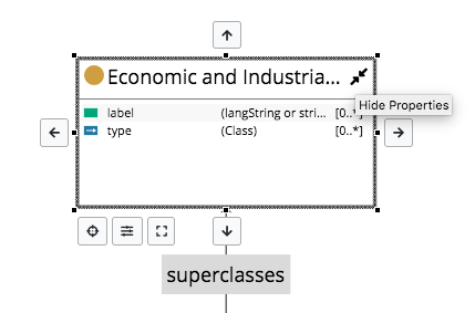 EDG Diagram Hide Properties Control