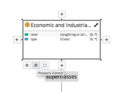 EDG Diagram Property Control