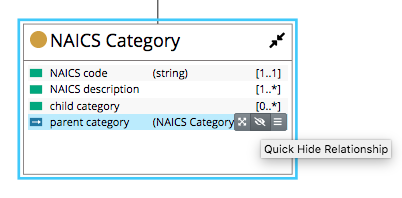 EDG Diagram Property Hover Menu