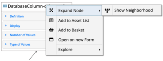 EDG Diagram Property Shape Node Context Menu
