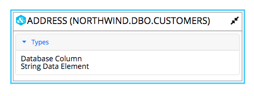 EDG Diagram Resource Node