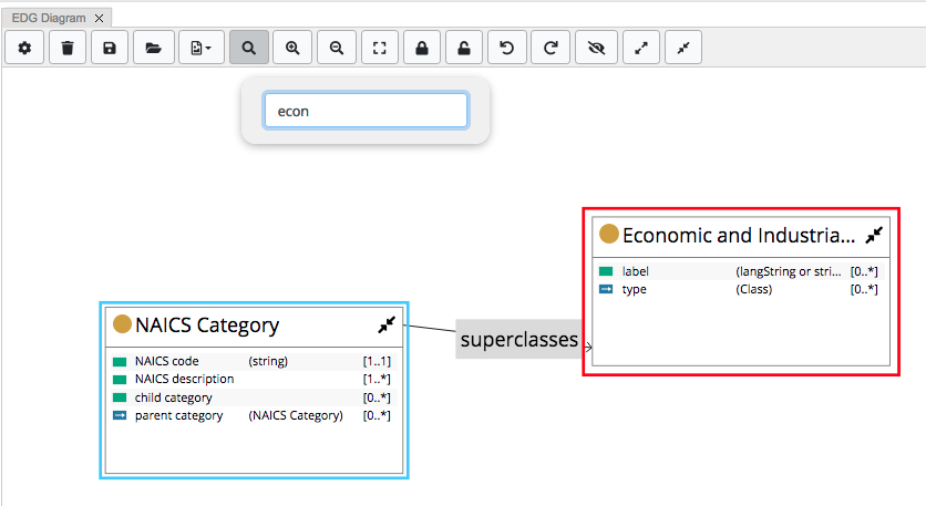 EDG Diagram Search
