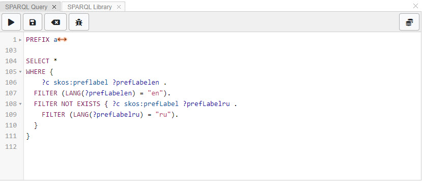 SPARQL Query Panel