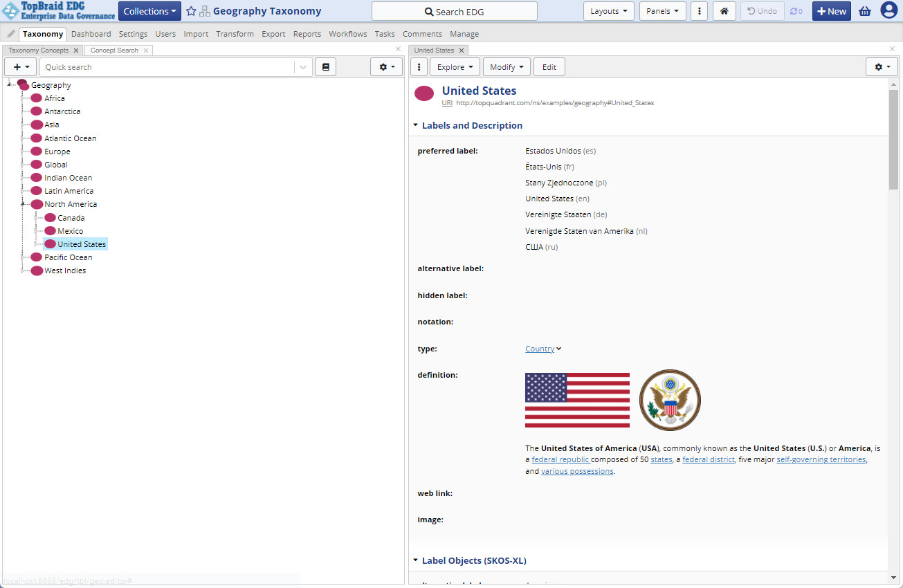 Taxonomy Page