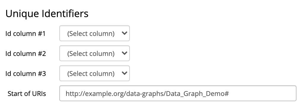 Unique Identifiers Based on Labels
