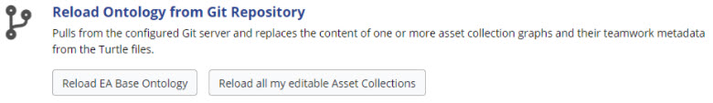 Reload From Git