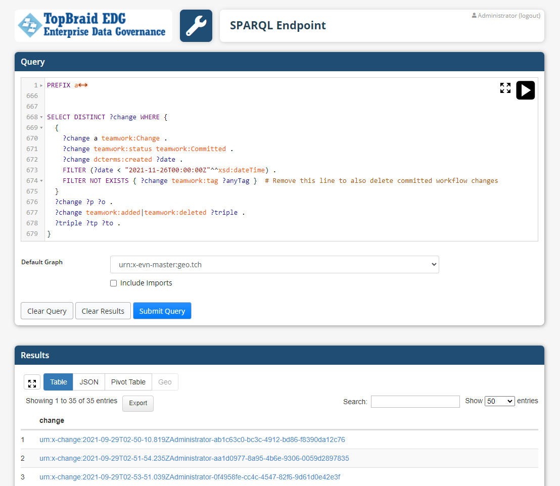 Screenshot of TQ Data Foundation's SPARQL endpoint page