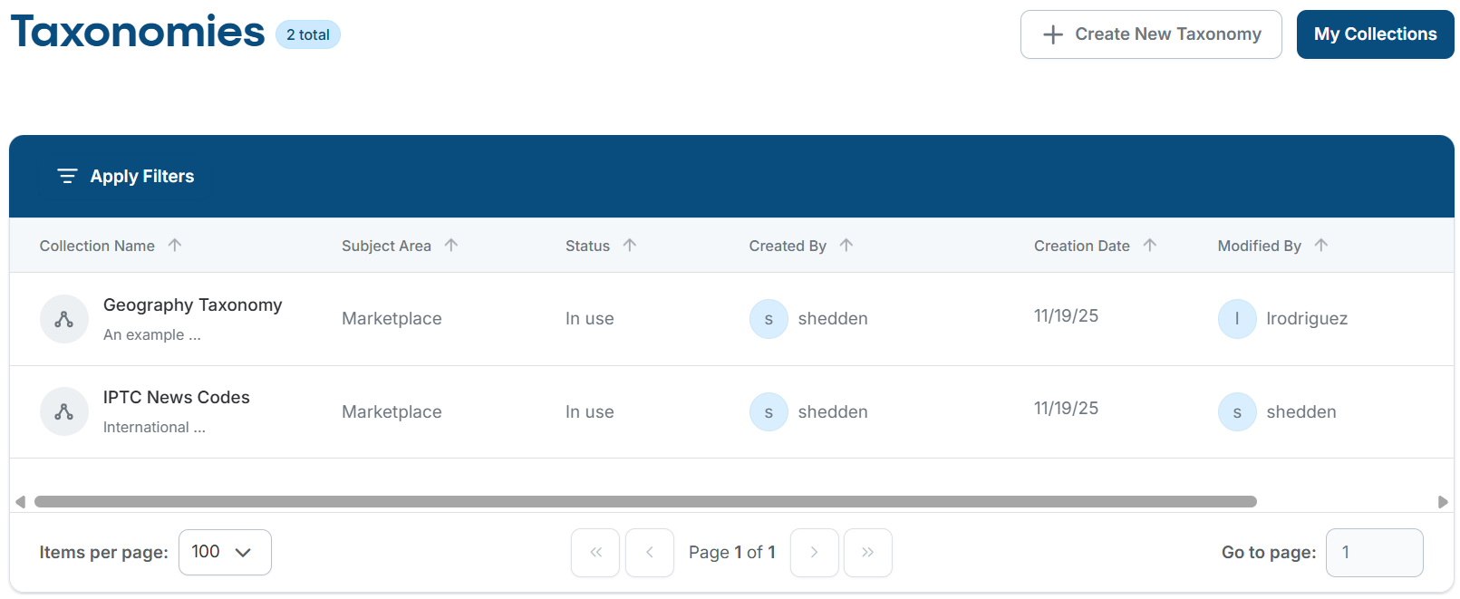 Taxonomies