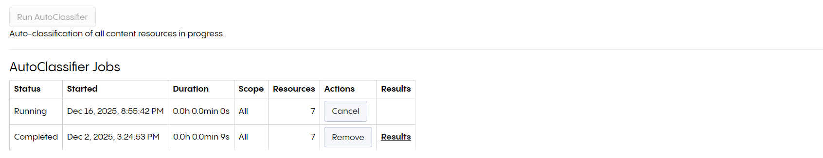 TopBraid EDG AutoClassifier Jobs