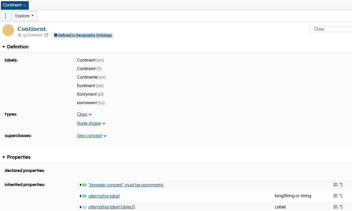 TopBraid EDG Class Information View