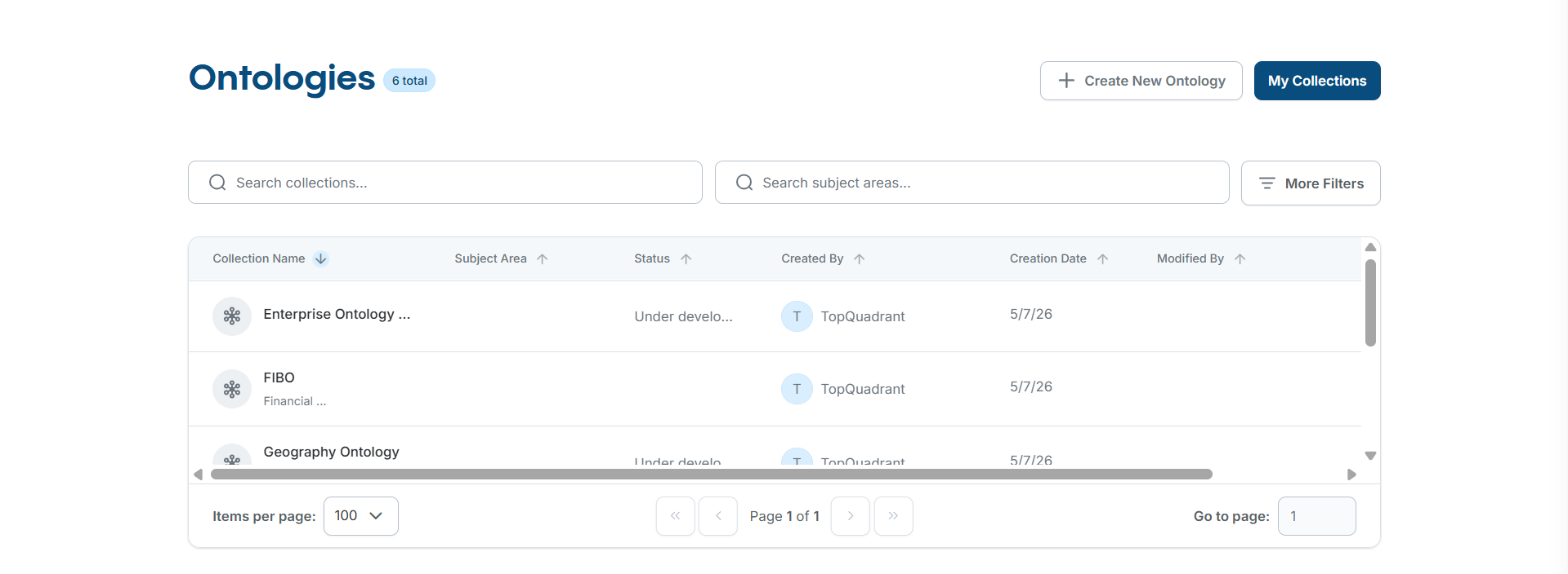 Collection Type Page