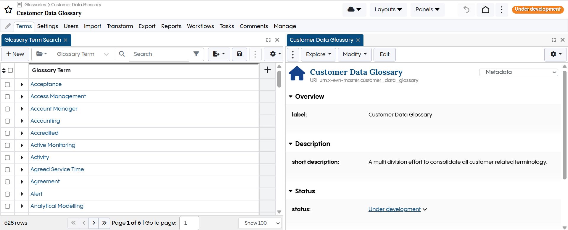 TopBraid EDG Customer Data Glossary