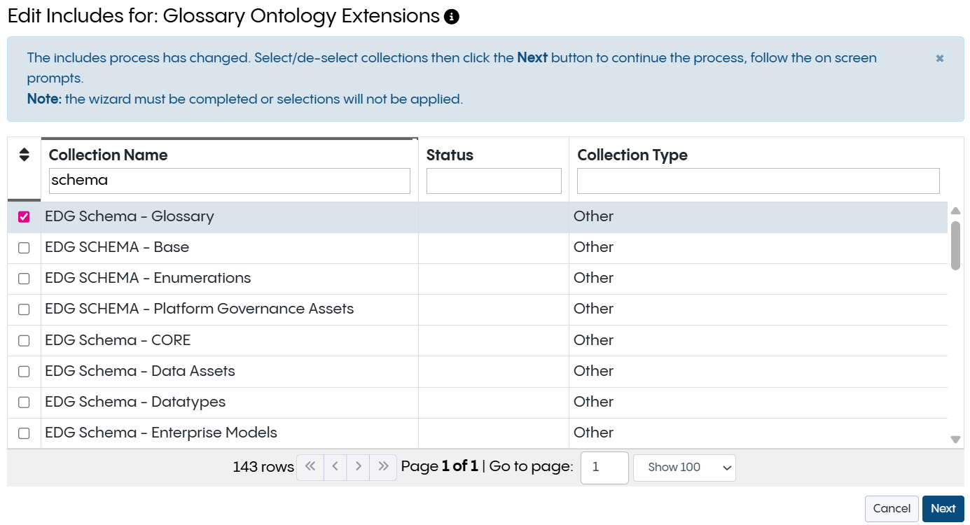 TopBraid EDG Glossary Ontology Extensions