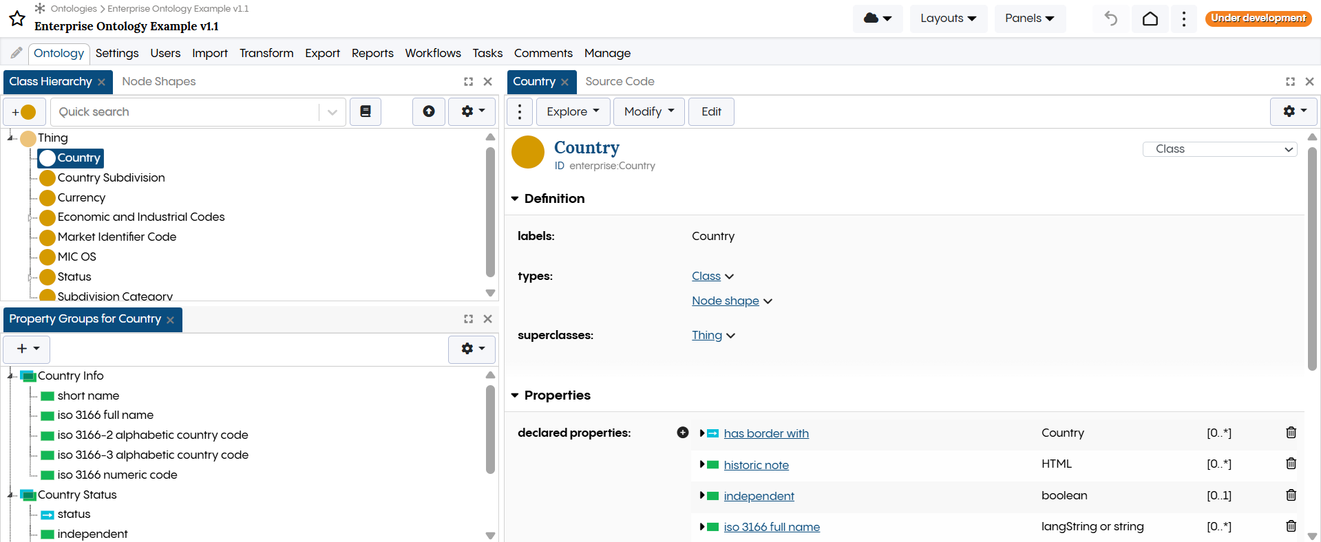 TopBraid EDG Ontology Country Example