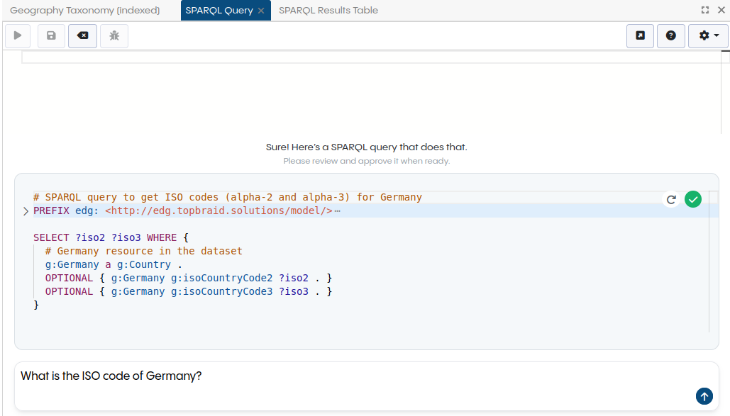 Query generated by Natural Language to SPARQL